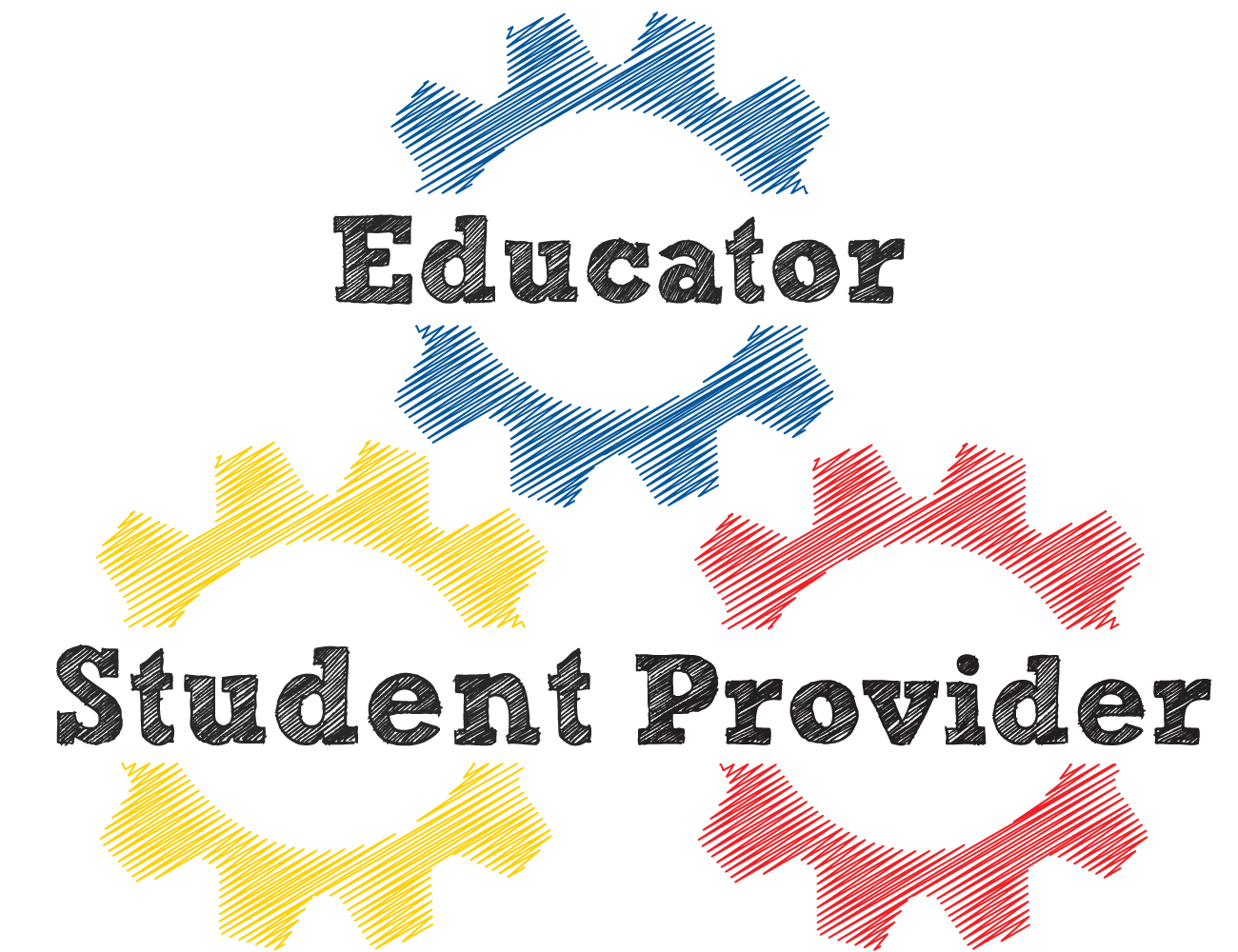 Transition Tennessee Logos for Educators, Providers, and Students